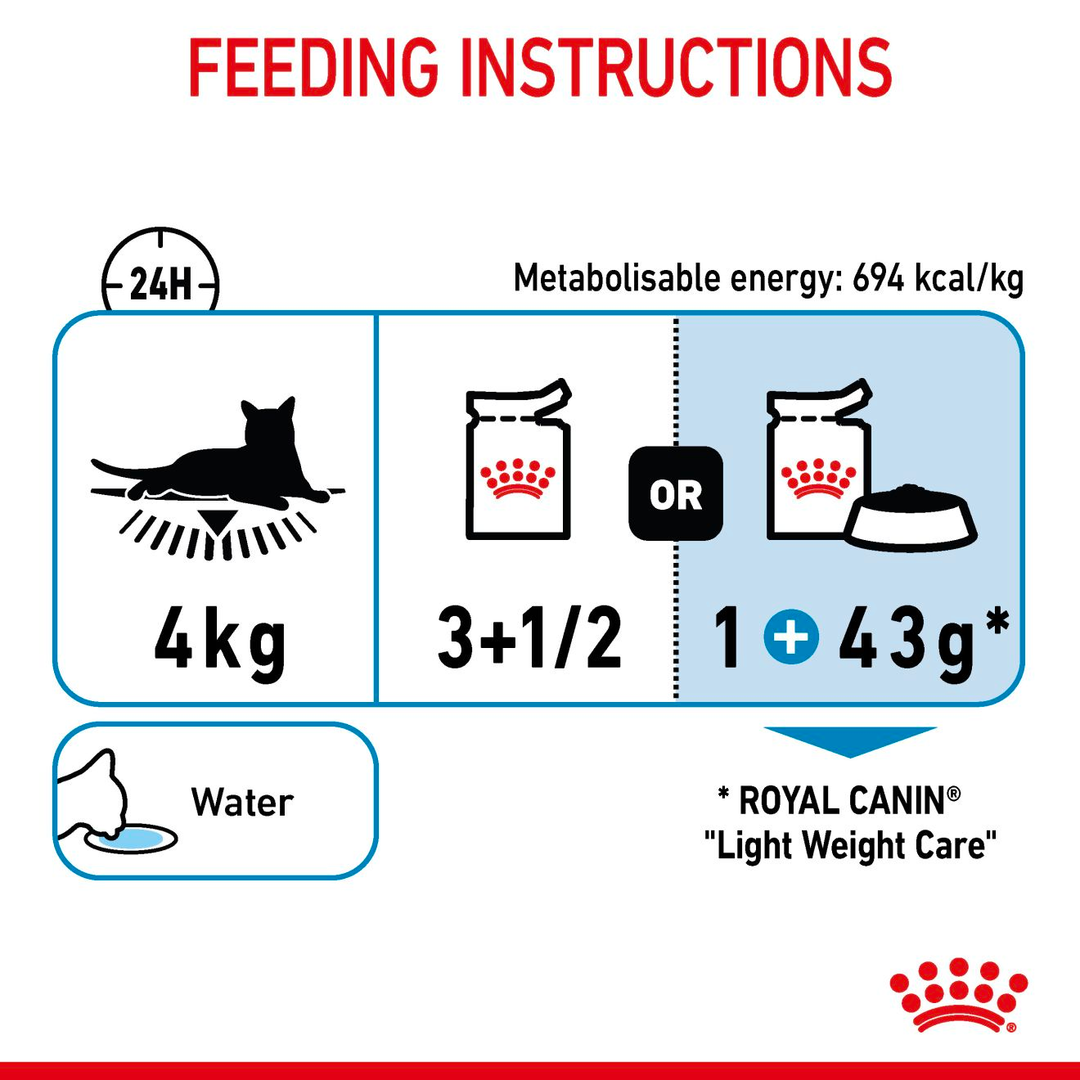 Royal Canin Light Weight Care in Gravy feeding instructions for a 4kg cat