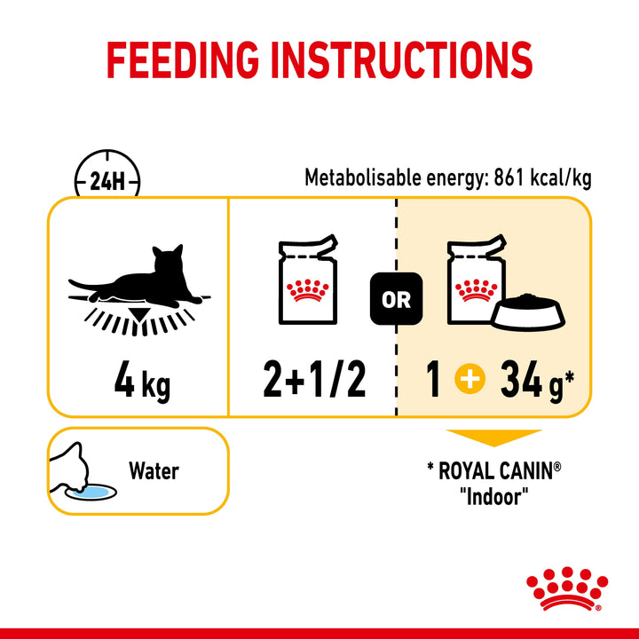 Royal Canin Sensory Taste in Gravy feeding instructions for a 4kg cat
