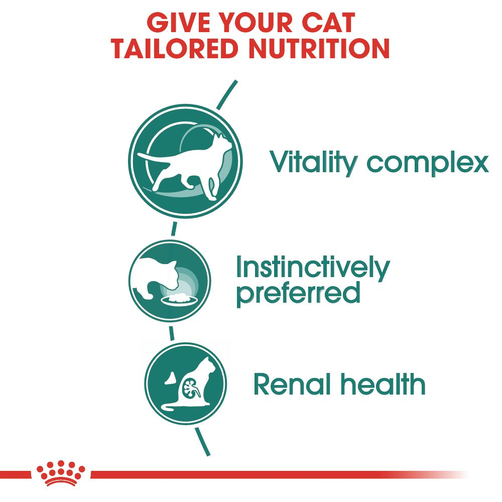 Royal Canin Instinctive 7+ benefits: vitality complex, instinctively preferred, renal health