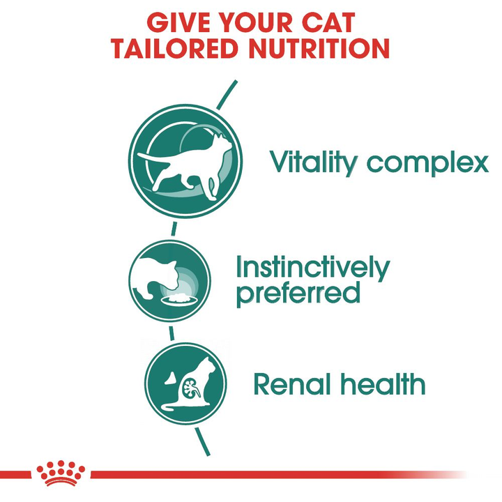 Royal Canin Instinctive 7+ benefits: vitality complex, instinctively preferred, renal health