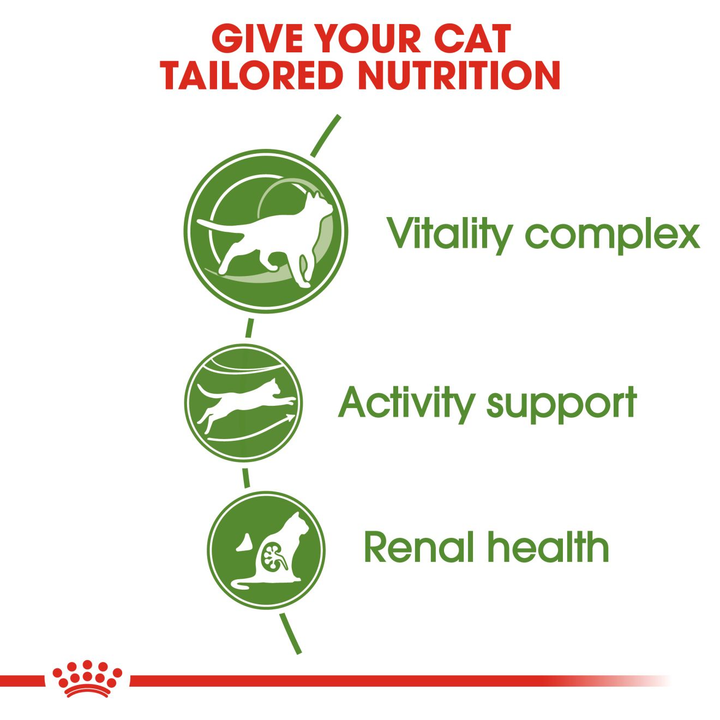 Royal Canin Outdoor 7+ benefits: vitality complex, activity support, renal health