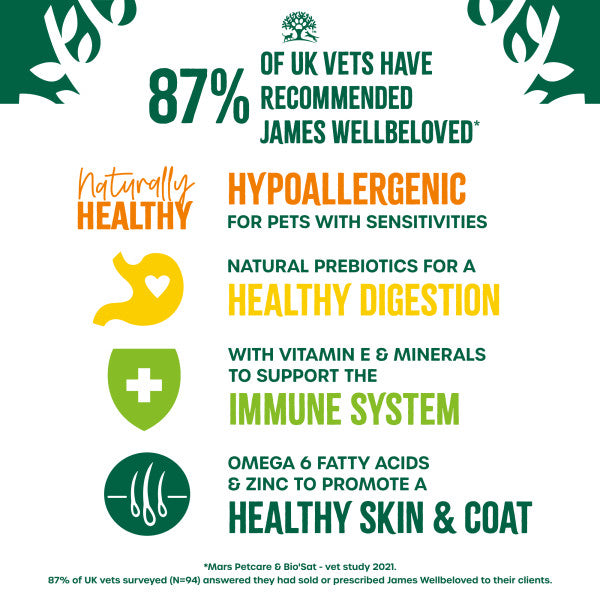 James Wellbeloved Senior Chicken and Rice 2kg - PetWorld