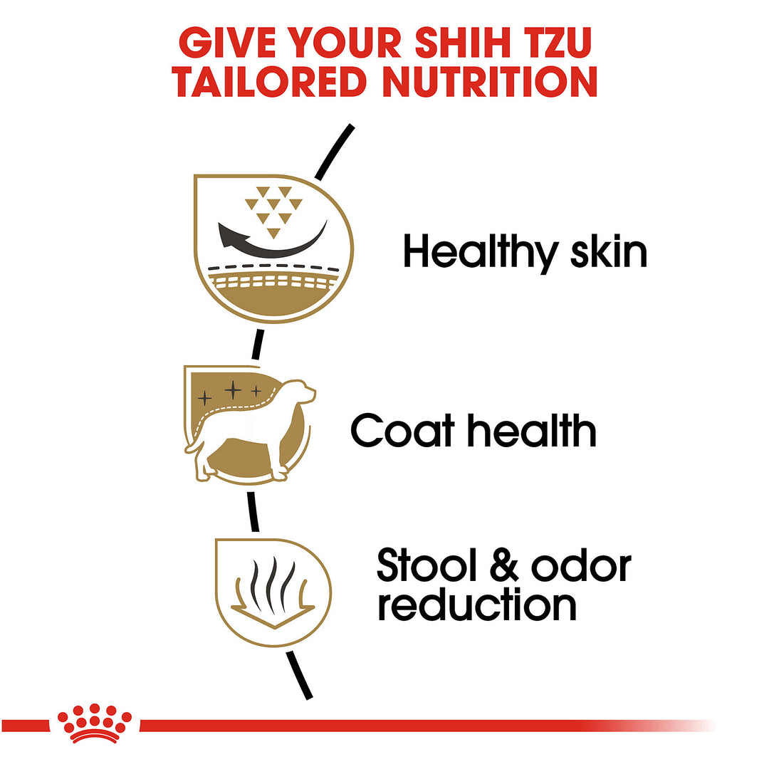 Royal Canin Adult Shih Tzu - PetWorld