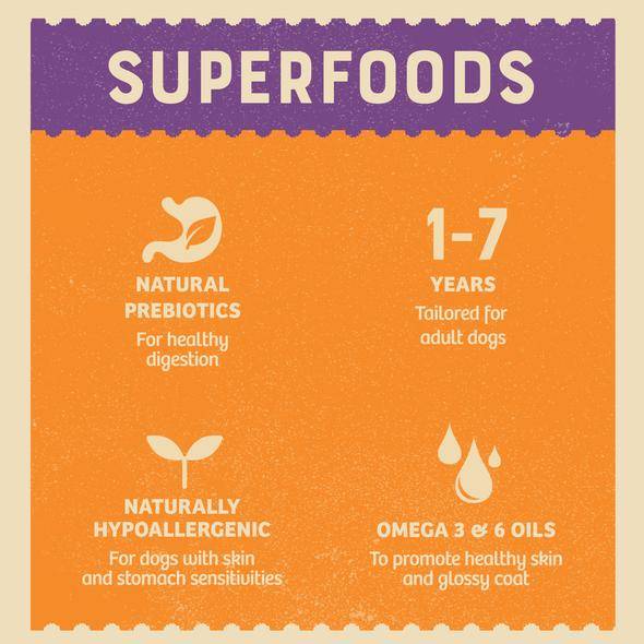 superfoods