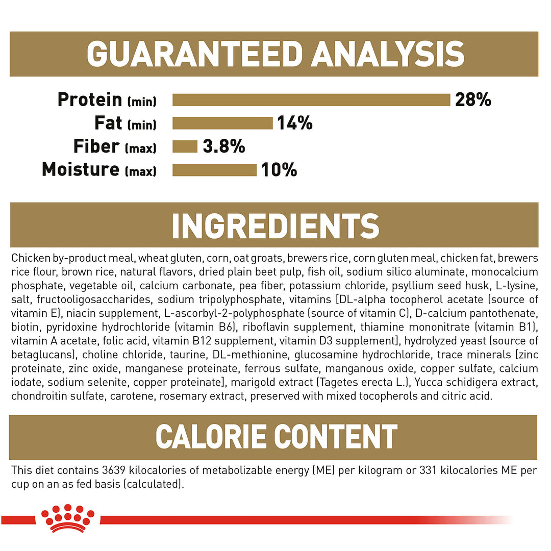 Royal Canin Junior German Shepherd - PetWorld