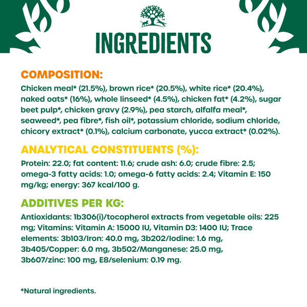 James Wellbeloved Adult Chicken &amp; Rice 2kg - PetWorld