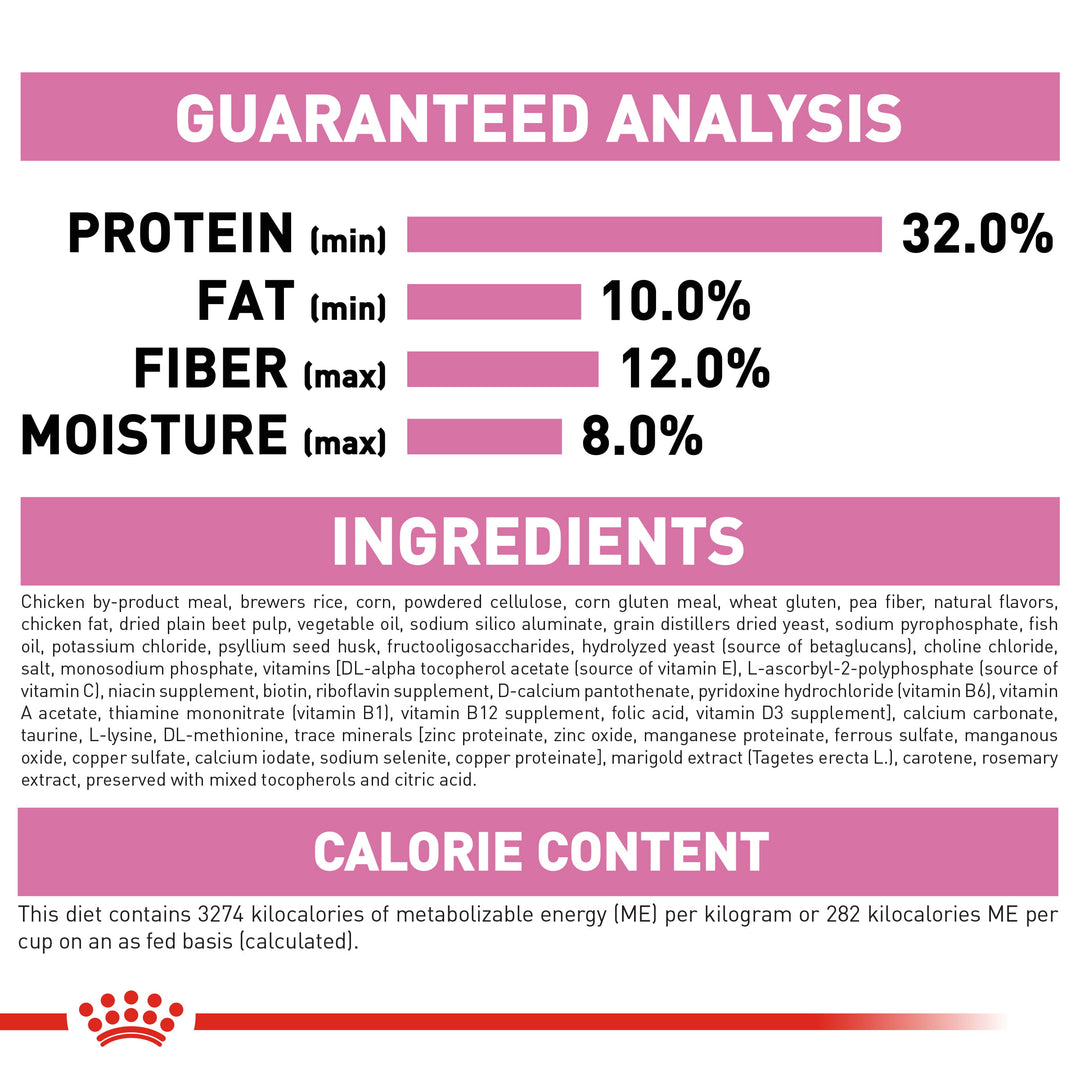 Royal Canin Kitten Sterilised Cat Food - PetWorld