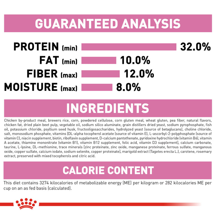 Royal Canin Kitten Sterilised Cat Food - PetWorld