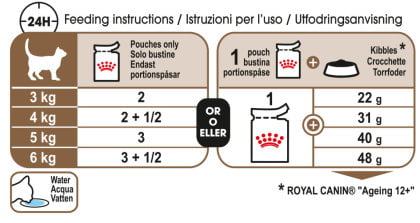 Royal Canin Ageing 12+ in Gravy 85g - PetWorld