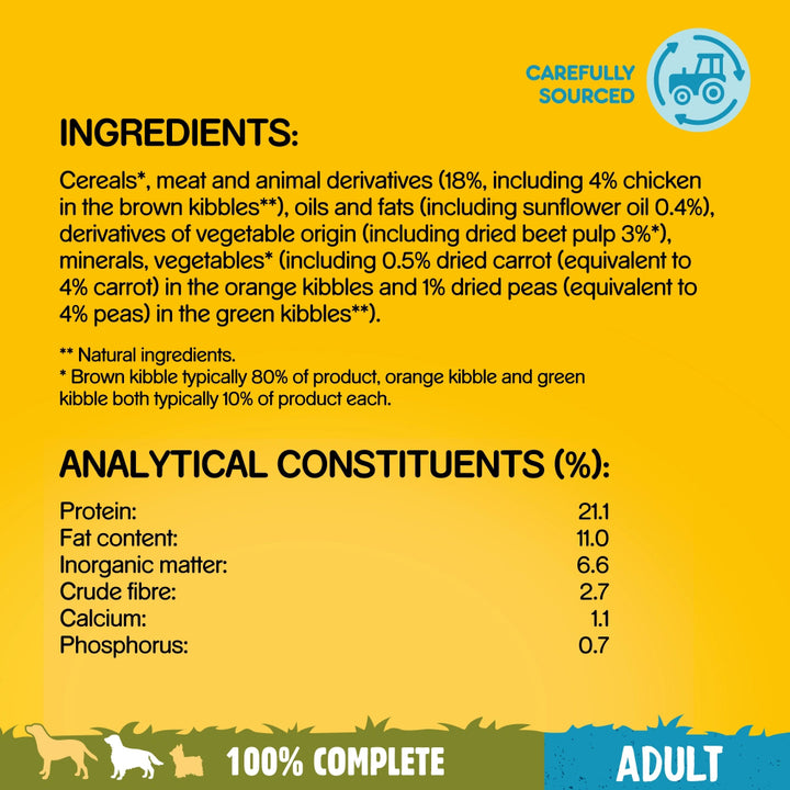 Oral care dog food

