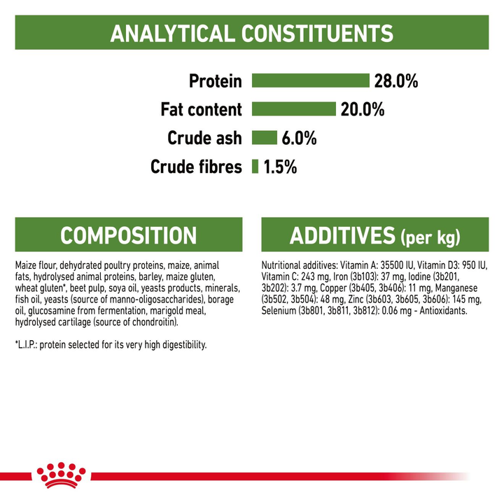 Royal Canin Outdoor 7+ analytical constituents: protein 28%, fat 20%, composition and additives