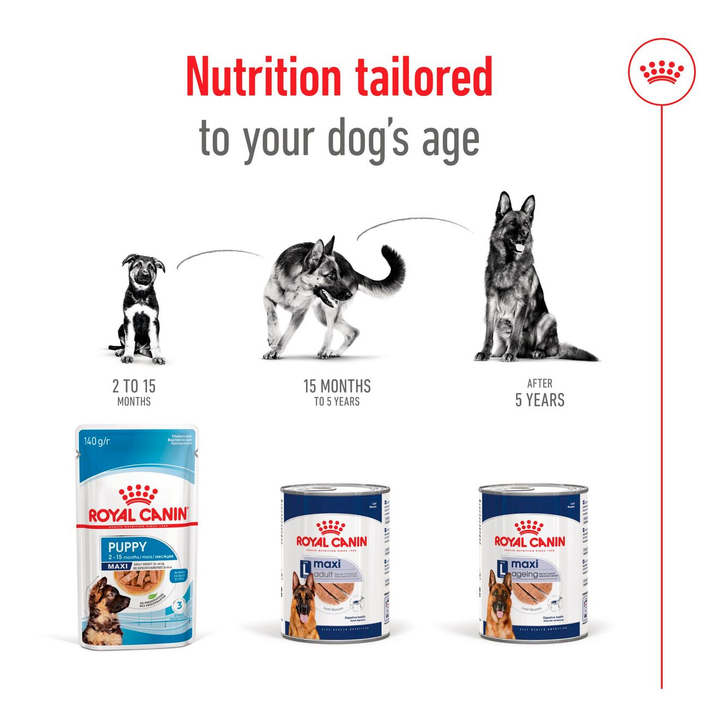 Royal Canin Maxi wet range by age: Maxi Puppy, Maxi Adult and Maxi Ageing from 5 years