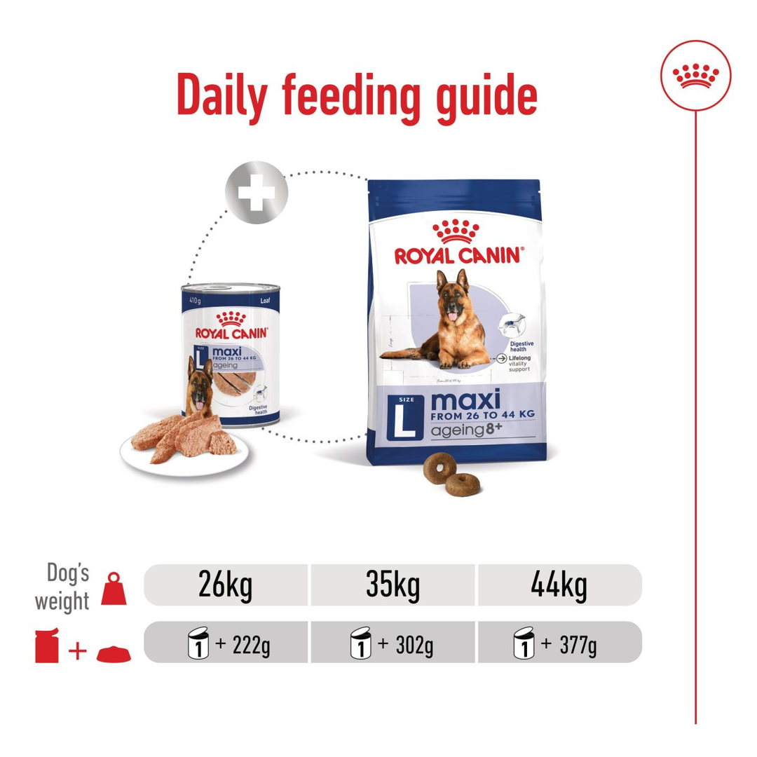 Royal Canin Maxi Ageing daily mixed feeding guide with dry food for dogs 26kg, 35kg and 44kg
