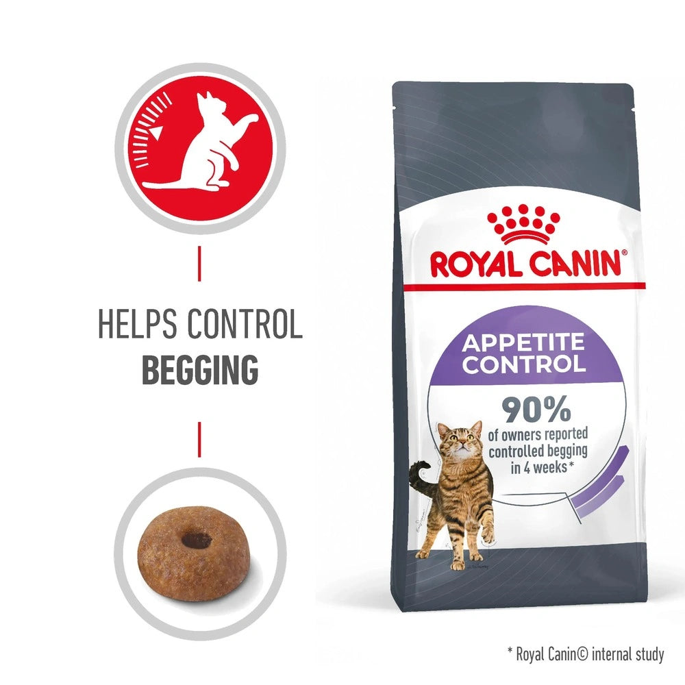 Royal Canin Appetite Control Care in Gravy Wet Cat Food 