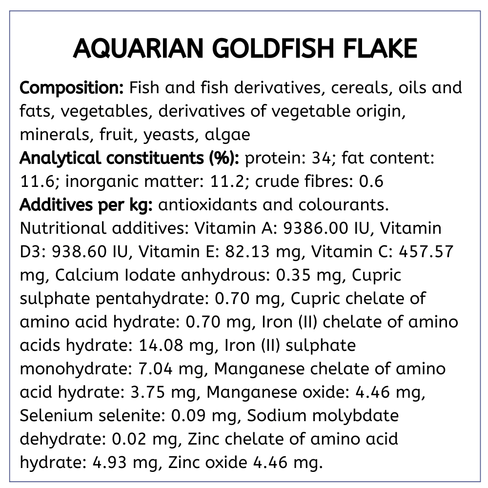 Aquarian Goldfish Flake Food composition, analytical constituents and additives panel