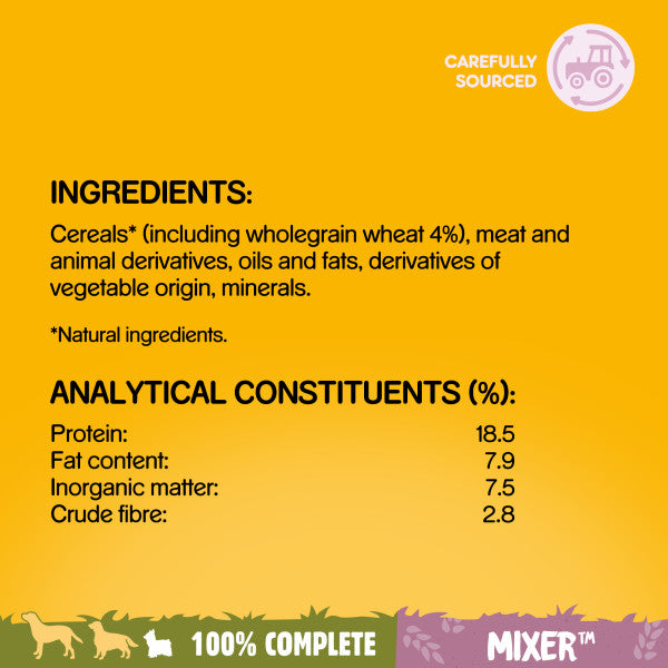 Pedigree Small Bite Mixer 2kg - PetWorld