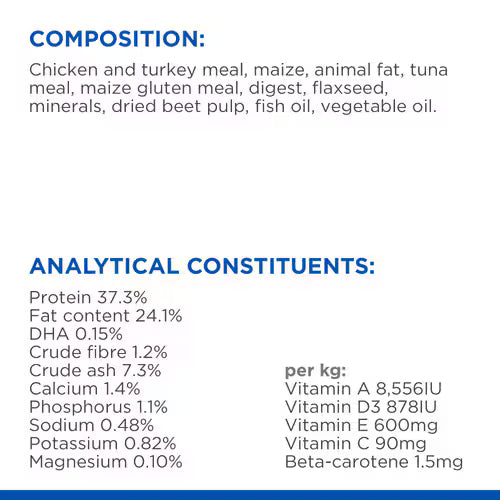 Nutritional label with ingredients 