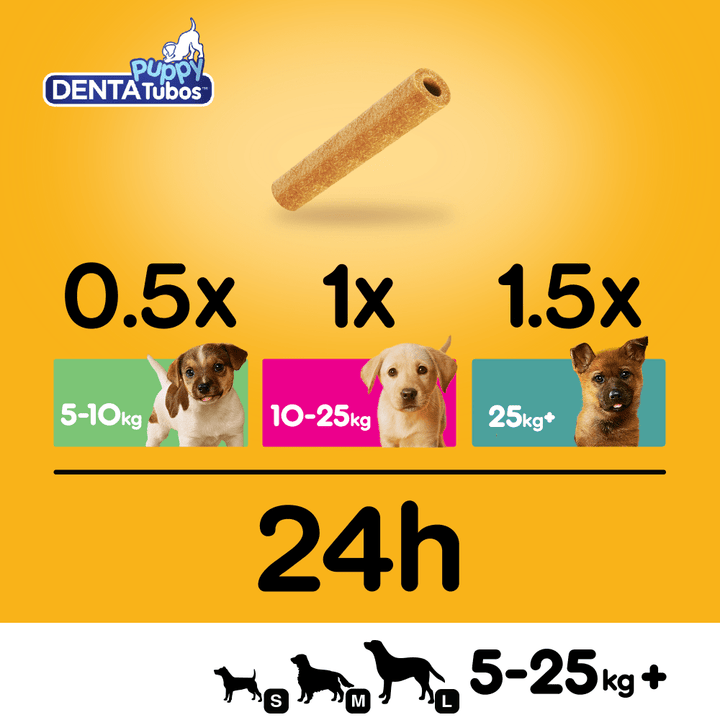 Pedigree DentaTubos Puppy feeding guide: half, 1 or 1.5 chews a day by puppy weight