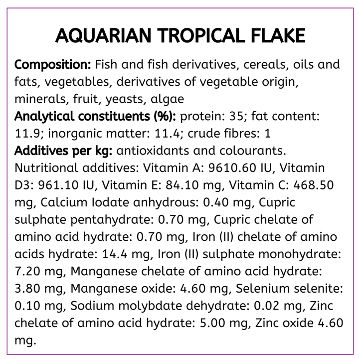 Aquarian Tropical Flake Food composition, analytical constituents and additives panel