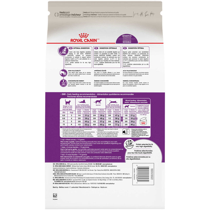 Royal Canin Sensitive Cat Food - PetWorld