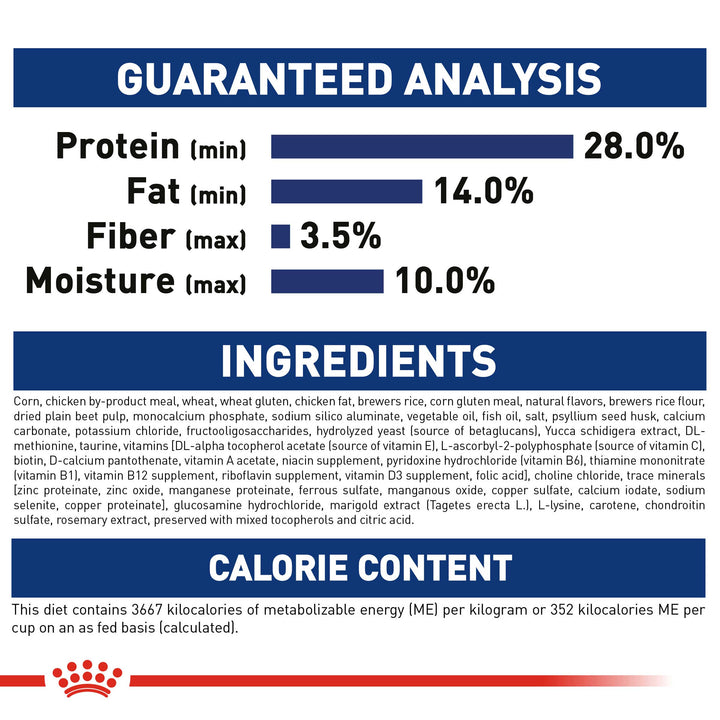 Royal Canin Maxi Puppy Dog Food - PetWorld